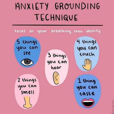 Anxiety Grounding Technique