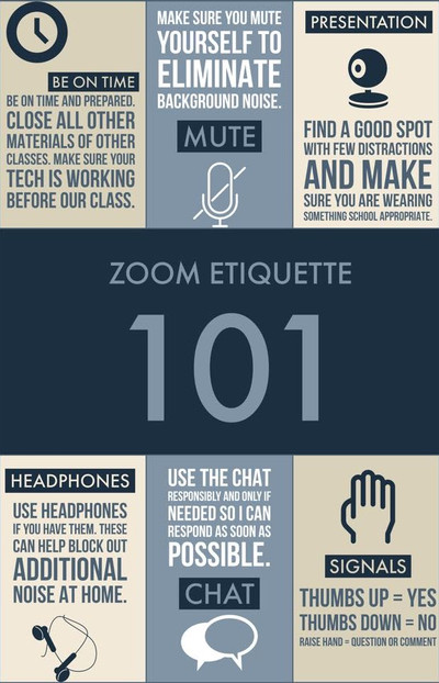 Zoom Etiquette